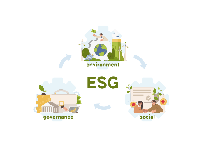 ENVIRONMENTAL IMPACT ANALYSIS